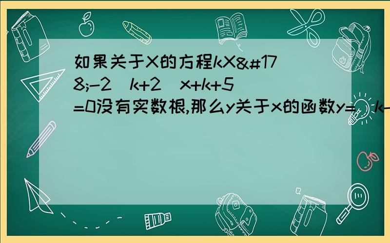 如果关于X的方程kX²-2（k+2）x+k+5=0没有实数根,那么y关于x的函数y=（k-5）x²-2（k+2)x+k的图像与x轴是否有交点?如果有,有几个?请说明理由.