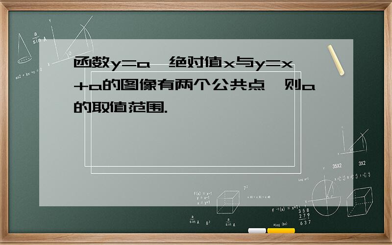 函数y=a*绝对值x与y=x+a的图像有两个公共点,则a的取值范围.