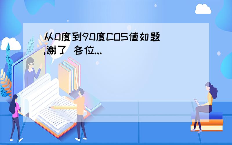 从0度到90度COS值如题 ,谢了 各位...