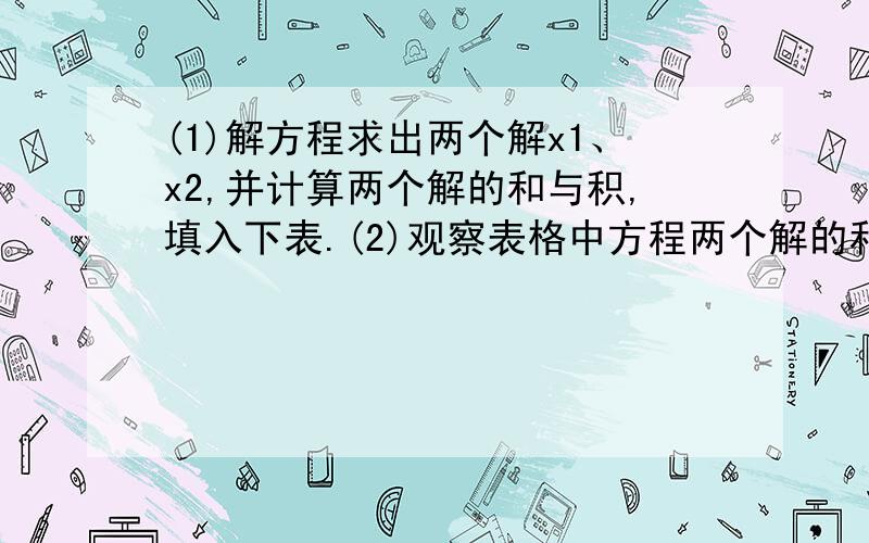 (1)解方程求出两个解x1、x2,并计算两个解的和与积,填入下表.(2)观察表格中方程两个解的和、两个解的积(1)解方程求出两个解x1、x2，并计算两个解的和与积，填入下表。(2)观察表格中方程两