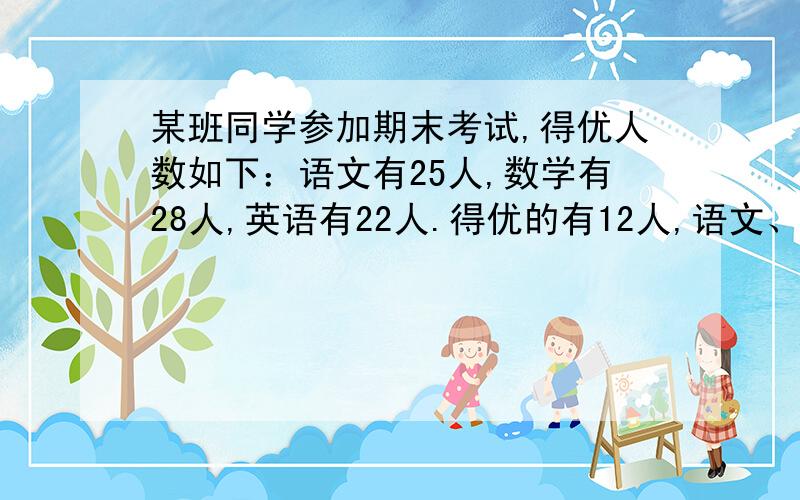 某班同学参加期末考试,得优人数如下：语文有25人,数学有28人,英语有22人.得优的有12人,语文、英语两科都得优的有11人,数学、英语两科都得优的有14人,三科都得优的有5人,三科都没得优的有7