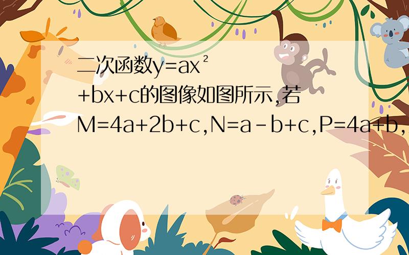 二次函数y=ax²+bx+c的图像如图所示,若M=4a+2b+c,N=a－b+c,P=4a+b,则（ ）A.M＞0,N＞0,P＞0 B.M＞0,N＜0,P＞0C.M＜0,N＞0,P＞0D.M＜0,N＞0,P＜0图是第二个