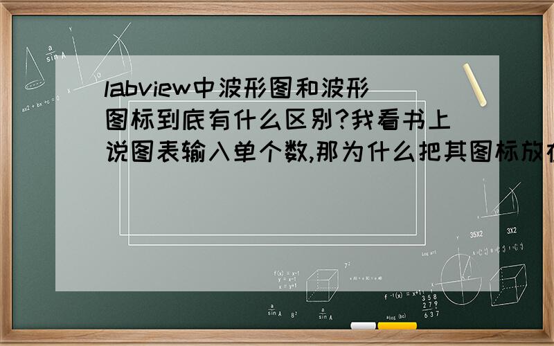 labview中波形图和波形图标到底有什么区别?我看书上说图表输入单个数,那为什么把其图标放在for循环之外时将其输入端与正弦函数输出连接就到不出图像呢为什么公式模型发生器产生的数据