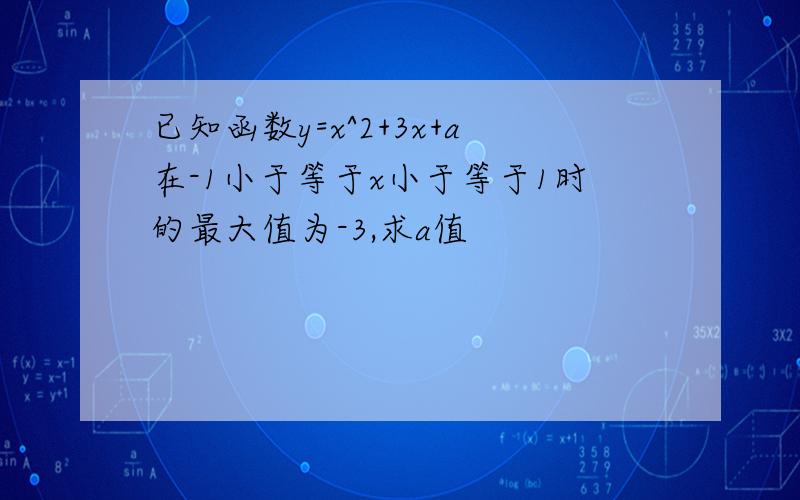 已知函数y=x^2+3x+a在-1小于等于x小于等于1时的最大值为-3,求a值