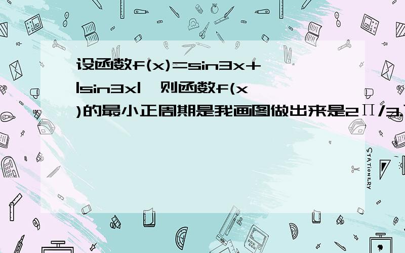 设函数f(x)=sin3x+|sin3x|,则函数f(x)的最小正周期是我画图做出来是2П/3.可是答案上说是非周期函数图我画了.