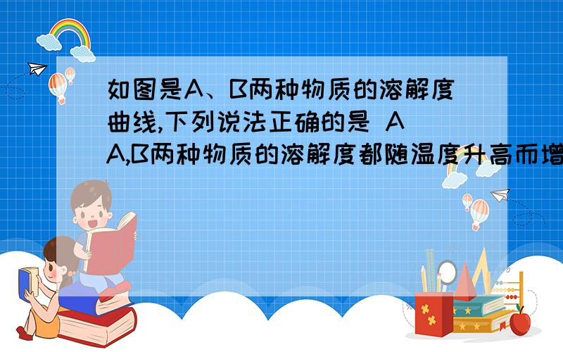 如图是A、B两种物质的溶解度曲线,下列说法正确的是 A．A,B两种物质的溶解度都随温度升高而增大B．降低温度可使接近饱和的B溶液变为饱和C．A,B两种物质的溶解度均为25gD．t2℃时,A物质的溶