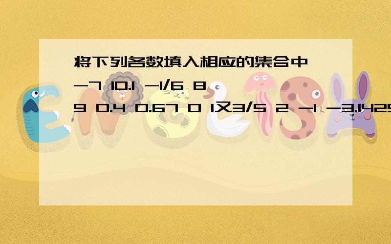 将下列各数填入相应的集合中 -7 10.1 -1/6 89 0.4 0.67 0 1又3/5 2 -1 -3.14257正整数集合负整数集合正分数集合负分数集合正数集合负数集合