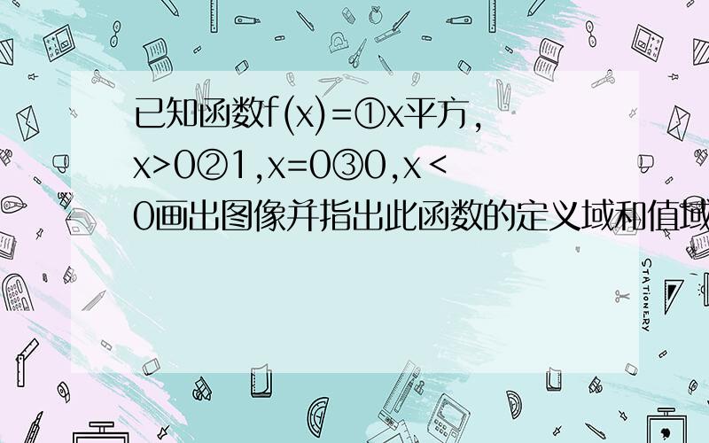 已知函数f(x)=①x平方,x>0②1,x=0③0,x＜0画出图像并指出此函数的定义域和值域,并求f｛f[f（-3）]｝如题