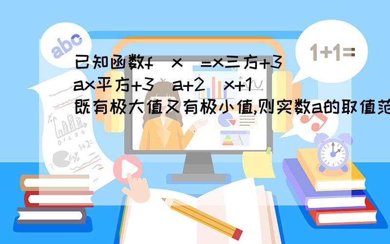 已知函数f(x)=x三方+3ax平方+3(a+2)x+1既有极大值又有极小值,则实数a的取值范围是