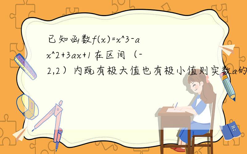 已知函数f(x)=x^3-ax^2+3ax+1在区间（-2,2）内既有极大值也有极小值则实数a的取值范围是?