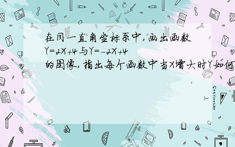 在同一直角坐标系中,画出函数Y=2X+4与Y=-2X+4的图像,指出每个函数中当X增大时Y如何变化