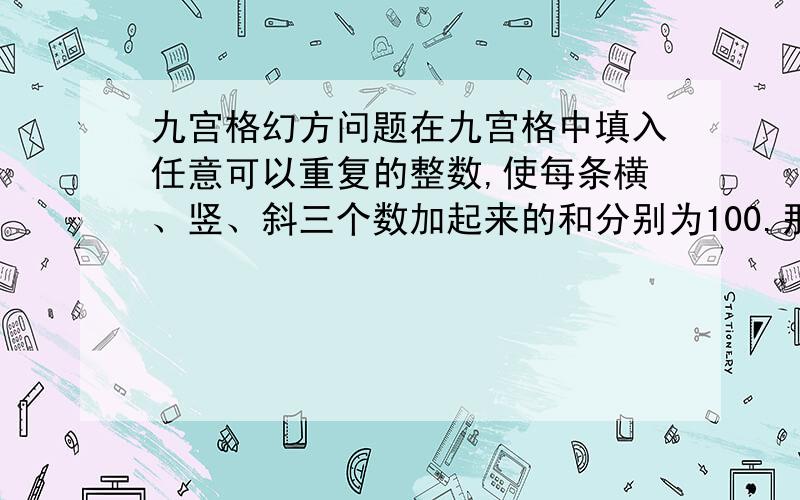 九宫格幻方问题在九宫格中填入任意可以重复的整数,使每条横、竖、斜三个数加起来的和分别为100.那这九个格子应该填几?