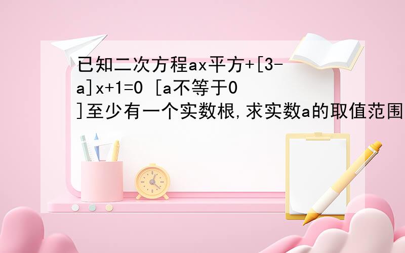 已知二次方程ax平方+[3-a]x+1=0 [a不等于0]至少有一个实数根,求实数a的取值范围