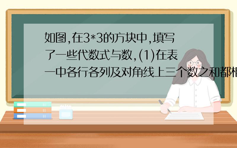 如图,在3*3的方块中,填写了一些代数式与数,(1)在表一中各行各列及对角线上三个数之和都相等,请你求出x,y的值；（2）并把满足（1）的其他6个数填入表二中的方块内.2x 3 2 3 2-3y -34y表2中的-3