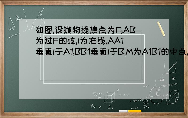 如图,设抛物线焦点为F,AB为过F的弦,l为准线,AA1垂直l于A1,BB1垂直l于B,M为A1B1的中点,求证：MF垂直AB图请自己画，我上传不起