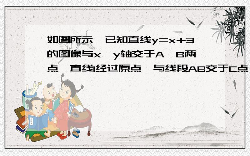 如图所示,已知直线y=x+3的图像与x、y轴交于A、B两点,直线l经过原点,与线段AB交于C点,把S△ABC分为2:1两部分,求直线l的解析式、（提示：双解）