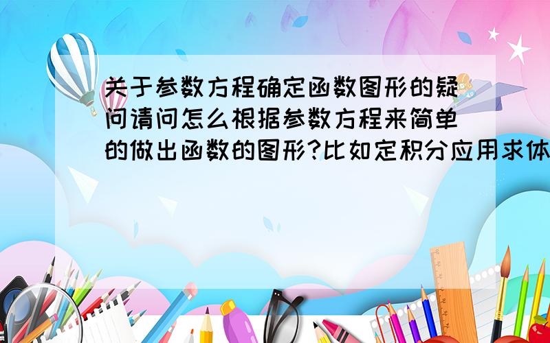 关于参数方程确定函数图形的疑问请问怎么根据参数方程来简单的做出函数的图形?比如定积分应用求体积的时候,经常会有这样的函数：x=a(t-sint),y=(1-cost),求这个图形旋转后的体积,首先应该