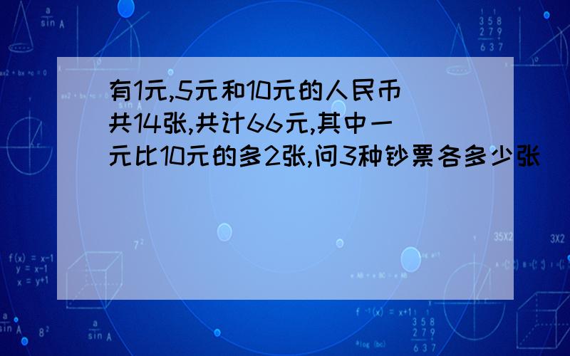 有1元,5元和10元的人民币共14张,共计66元,其中一元比10元的多2张,问3种钞票各多少张