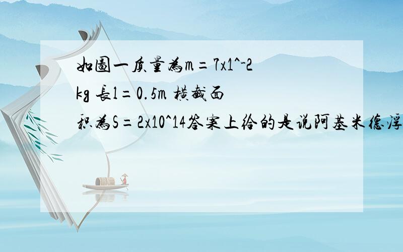 如图一质量为m=7x1^-2kg 长l=0.5m 横截面积为S=2x10^14答案上给的是说阿基米德浮力定律得  pgh'S=mg  这个是怎么理解的啊?