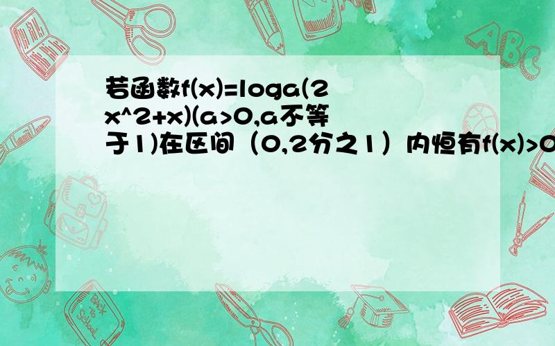 若函数f(x)=loga(2x^2+x)(a>0,a不等于1)在区间（0,2分之1）内恒有f(x)>0,则f(x)的单调递增区间是多少?网上有这到题的解法,但是他们为什么不讨论a的取值范围,比如说0