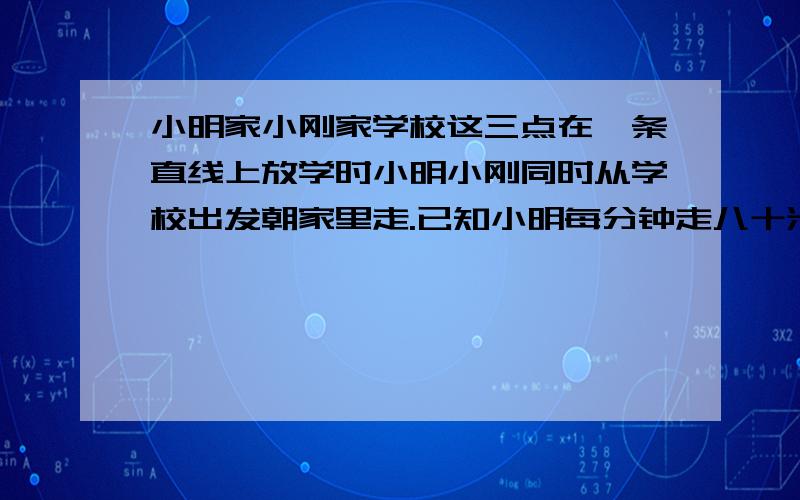 小明家小刚家学校这三点在一条直线上放学时小明小刚同时从学校出发朝家里走.已知小明每分钟走八十米比小刚每分钟行走的路程的两倍少五十米.经过十分钟两人同时到家小明小刚两家之