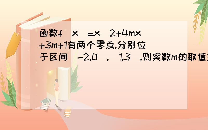 函数f(x)=x^2+4mx+3m+1有两个零点,分别位于区间(-2,0),(1,3),则实数m的取值范围