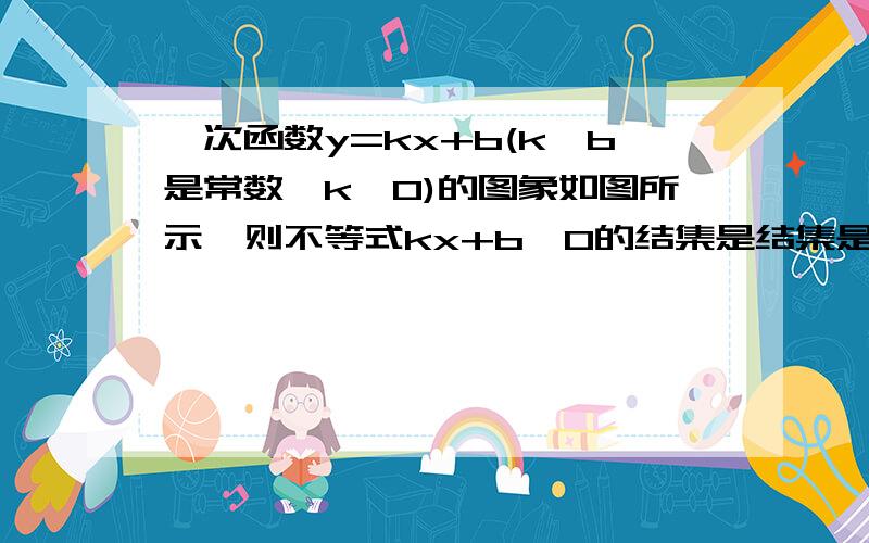 一次函数y=kx+b(k,b是常数,k≠0)的图象如图所示,则不等式kx+b>0的结集是结集是：（ ）A.x>-2B.x>0C.x