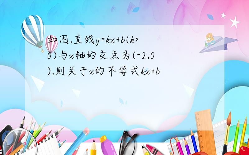 如图,直线y=kx+b(k>0)与x轴的交点为(-2,0),则关于x的不等式kx+b