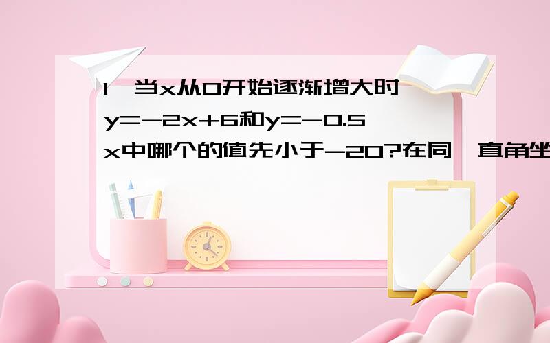 1,当x从0开始逐渐增大时,y=-2x+6和y=-0.5x中哪个的值先小于-20?在同一直角坐标系中分别作出一次函数y=3x+6,y=3x-6,y=-3x+6,y=-3x-6的图像,并计算由他们围成的四边形的面积.要都有过程,具体的答案,第