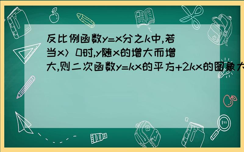 反比例函数y=x分之k中,若当x＞0时,y随x的增大而增大,则二次函数y=kx的平方+2kx的图象大致是