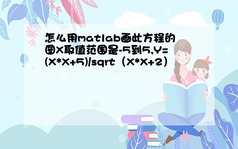 怎么用matlab画此方程的图X取值范围是-5到5,Y=(X*X+5)/sqrt（X*X+2）