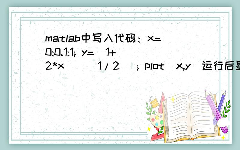 matlab中写入代码：x=0:0.1:1; y=(1+2*x)^(1/2) ; plot(x,y)运行后显示：Error using ==> mpowerMatrix must be square.Error in ==> Untitled at 2y=(1+2*x)^(1/2);这怎么回事啊?