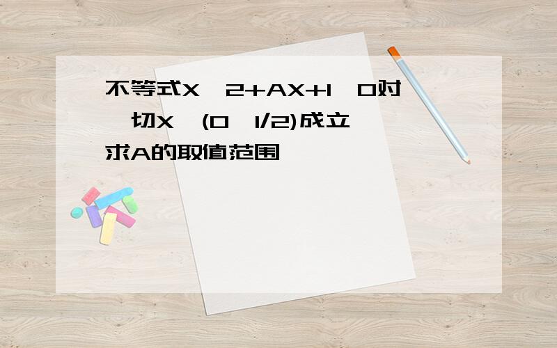 不等式X^2+AX+1≥0对一切X∈(0,1/2)成立,求A的取值范围