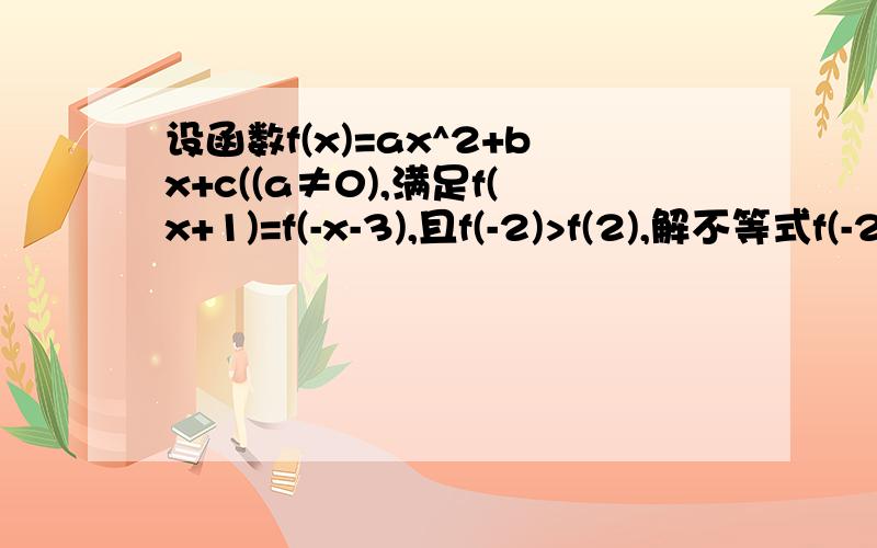 设函数f(x)=ax^2+bx+c((a≠0),满足f(x+1)=f(-x-3),且f(-2)>f(2),解不等式f(-2x^2+2x-3)>f(x^2+4x+3)因为f(x+1)=f(-x-3) 所以f(1)=f(-3)所以f(x)对称轴为x=-1又因为f(-2)>f(2） 因为-2比2距离对称轴更近 显然 a=-1-2x^2+2x-3=-(x-1