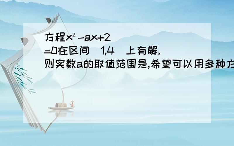 方程x²-ax+2=0在区间[1,4]上有解,则实数a的取值范围是,希望可以用多种方法解,格式要规范,分类讨论要全面