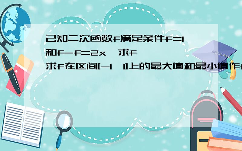 己知二次函数f满足条件f=1和f-f=2x  求f   求f在区间[-1,1]上的最大值和最小值作f=|x-1| x作函数f={x(x>/=0) x(x