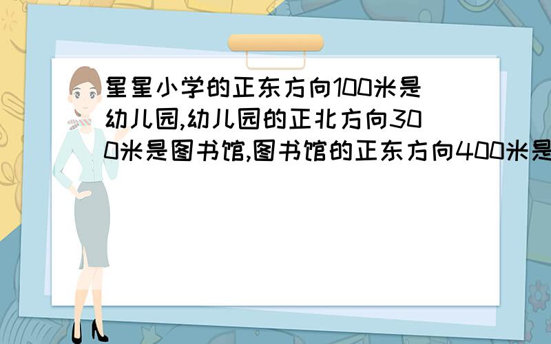 星星小学的正东方向100米是幼儿园,幼儿园的正北方向300米是图书馆,图书馆的正东方向400米是超市,超市的正南方向200米是医院,医院的正北方向300米是动物园.比例尺是?