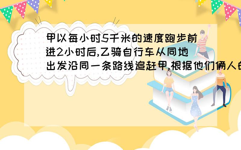 甲以每小时5千米的速度跑步前进2小时后,乙骑自行车从同地出发沿同一条路线追赶甲,根据他们俩人的约定,以最快不早于1小时追上甲,最慢不晚于75分钟追上甲,问乙骑车的速度应控制在什么范