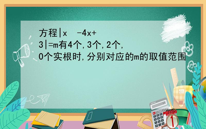 方程|x²-4x+3|=m有4个,3个,2个,0个实根时,分别对应的m的取值范围