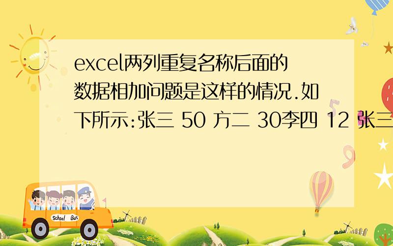 excel两列重复名称后面的数据相加问题是这样的情况.如下所示:张三 50 方二 30李四 12 张三 73何一 92 万成 79王五 54 李四 88.现在想把上面的两列里相同名字后面带的数据进行相加,要用到何种公