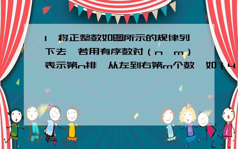 1,将正整数如图所示的规律列下去,若用有序数对（n,m）表示第n排,从左到右第m个数,如（4,3）表示整数9,则（17,2）表示的数是_____整数2008可用有序数对（______ _________）表示图：1 -------2 3 -------