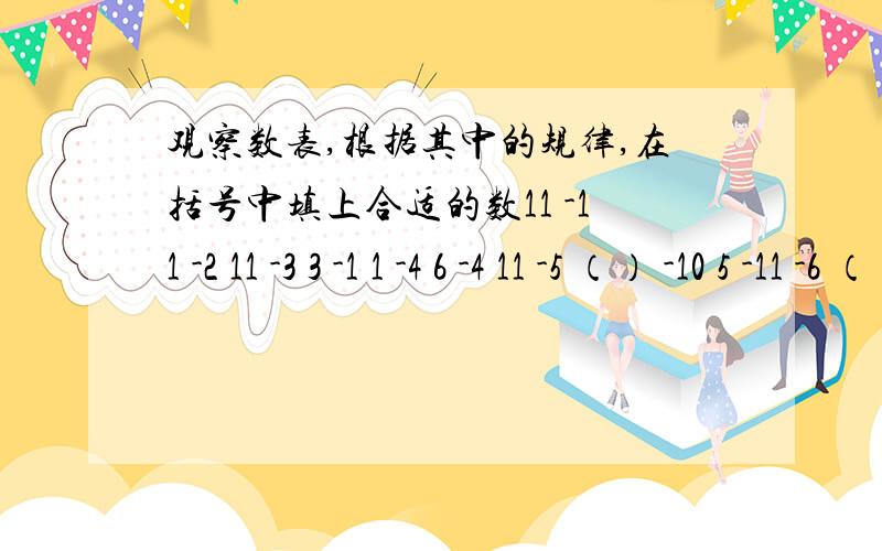 观察数表,根据其中的规律,在括号中填上合适的数11 -11 -2 11 -3 3 -1 1 -4 6 -4 11 -5 （） -10 5 -11 -6 （） -20 15 -6 11 11 -11 -2 11 -3 3 -1 1 -4 6 -4 11 -5 （） -10 5 -11 -6 （） -20 15 -6 1