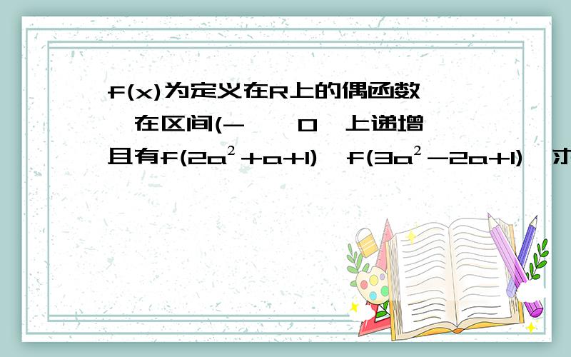 f(x)为定义在R上的偶函数,在区间(-∞,0】上递增,且有f(2a²+a+1)＜f(3a²-2a+1),求a的取值范围