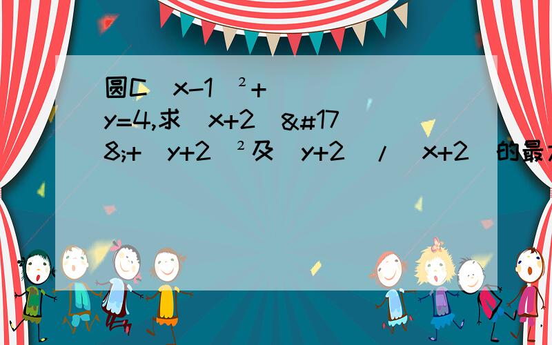 圆C(x-1)²+y=4,求(x+2)²+(y+2)²及(y+2)/(x+2)的最大值