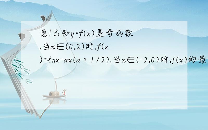 急!已知y=f(x)是奇函数,当x∈(0,2)时,f(x)=lnx-ax(a＞1/2),当x∈(-2,0)时,f(x)的最小值为1,则a的值等于