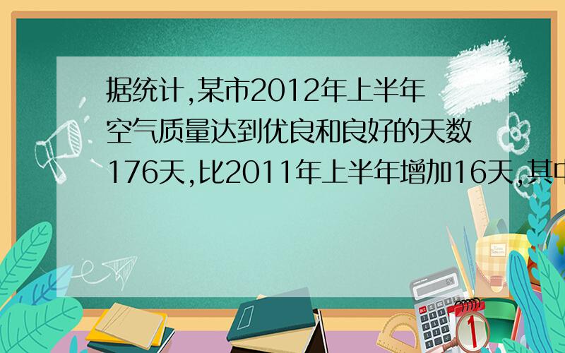 据统计,某市2012年上半年空气质量达到优良和良好的天数176天,比2011年上半年增加16天,其中空气质量达到优良的天数比2011年上半年增加40％,空气质量达到良好的天数比2011年上半年减少20％.（1