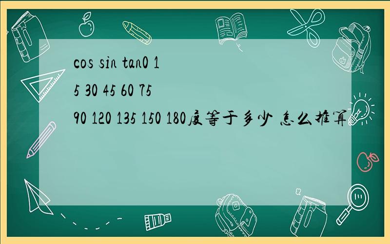 cos sin tan0 15 30 45 60 75 90 120 135 150 180度等于多少 怎么推算