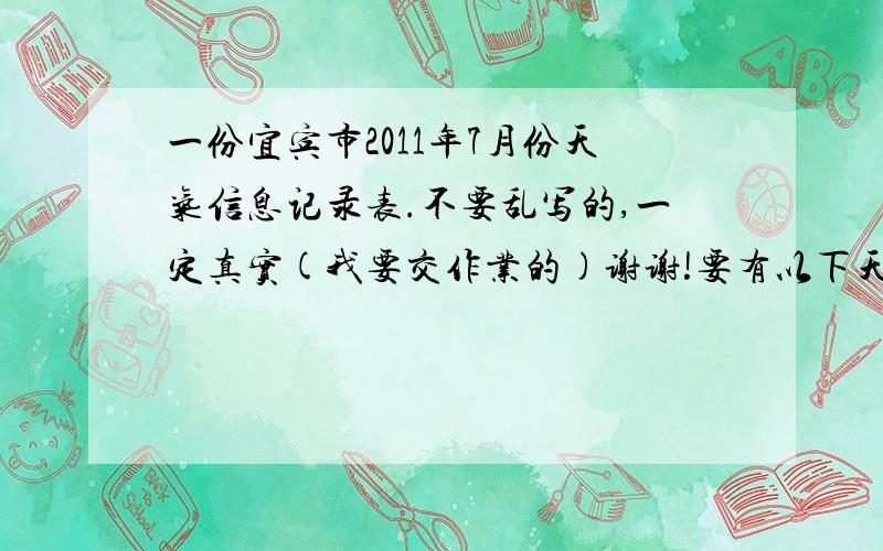 一份宜宾市2011年7月份天气信息记录表.不要乱写的,一定真实(我要交作业的)谢谢!要有以下天气信息:1.天气现象2.最高气温(摄氏度)3.最低气温(摄氏度)4.降水量(毫米)5.降雨开始时间6.降雨持续