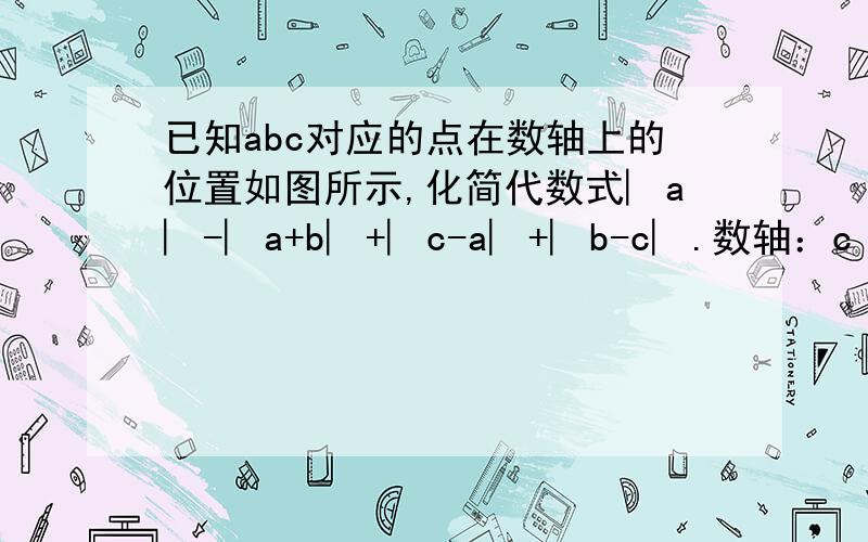 已知abc对应的点在数轴上的位置如图所示,化简代数式︳a︳-︳a+b︳+︳c-a︳+︳b-c︳.数轴：c 0 a b快,急