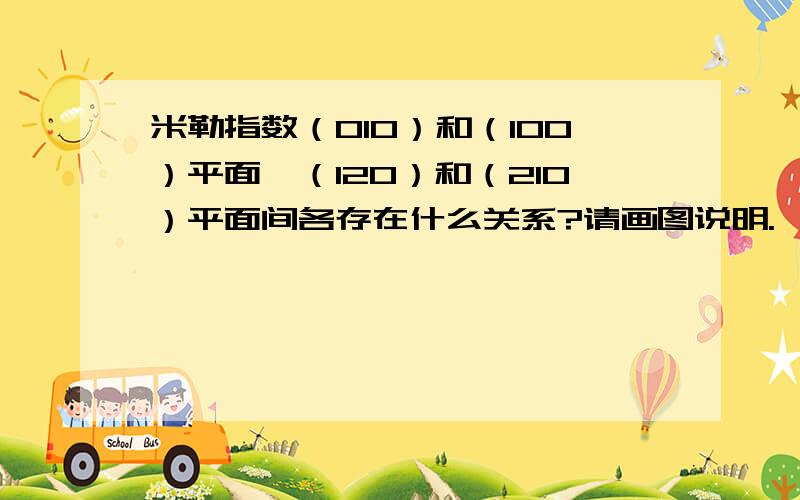 米勒指数（010）和（100）平面、（120）和（210）平面间各存在什么关系?请画图说明.